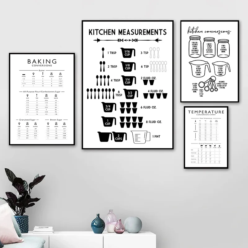 Kitchen Baking Wall Art - Минималистичный постер-картина на холсте с таблицами