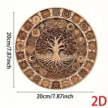 2026 1 шт. Очаровательная ретр – обзор и цена Kitchen Baking Wall Art